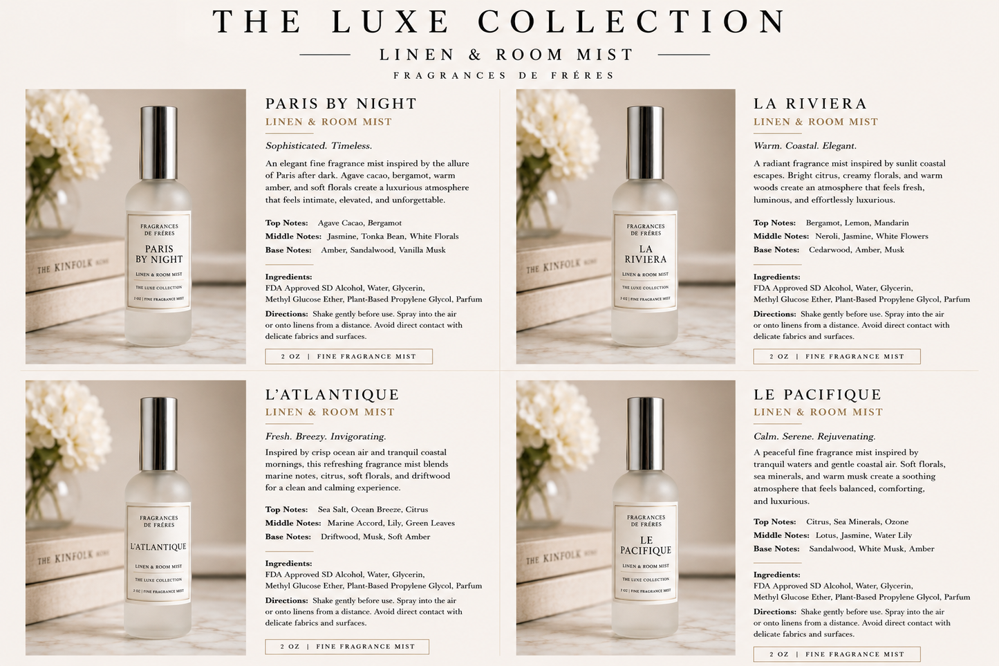 L’Atlantique – Linen & Room Mist